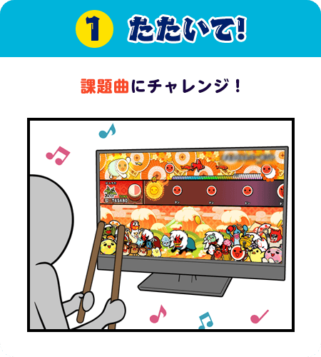 1.課題曲にチャレンジ