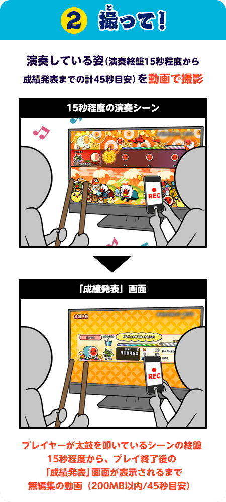 2.演奏している姿（演奏終盤15秒程度から成績発表までの計45秒目安）を動画で撮影